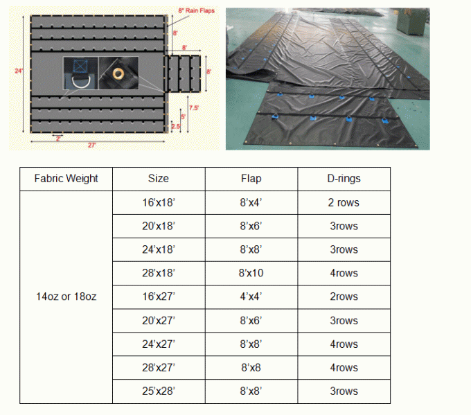 Different Sizes Black Color 18oz & 14oz Vinyl Lumber Tarps Steel Tarp